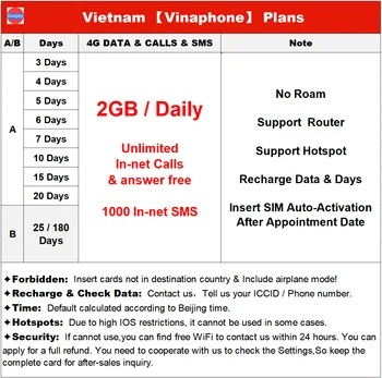Виетнам Vinaphone Предплатена Сим-карта B, Неограничено количество данни, разговор и текст, мрежова телефонна карта на 4G LTE, Виетнамската туристическа sim карта, карта на данни 4G 1