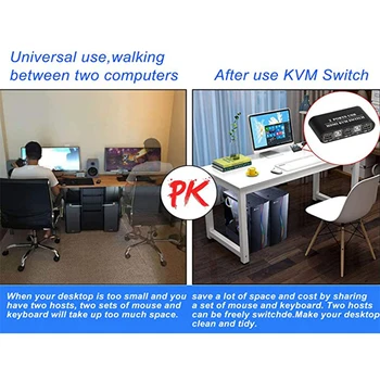 HDMI KVM превключвател на 2 порта скоростна Споделя 2 БР с един монитор 4K @ 30 Hz, с подкрепата на USB2.0 Свързване на клавиатура и мишка 3