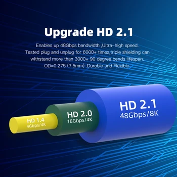 8K HDMI-съвместими 2.1 Кабели HDCP2.2 ARC MOSHOU 1 м 2 м 3 м 4 м Видео Кабел 1